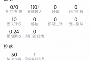 英超曼城直播_高清免费观看_曼城比赛回放视频集锦