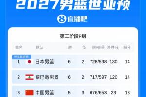 中国男篮vs中国篮球直播_CBA高清免费观看_中国男篮vs中国篮球比赛回放视频集锦